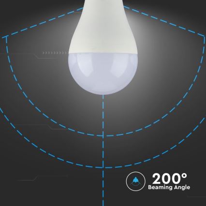 Dimmbare LED-Lampe SAMSUNG CHIP A65 E27/17W/230V 4000K