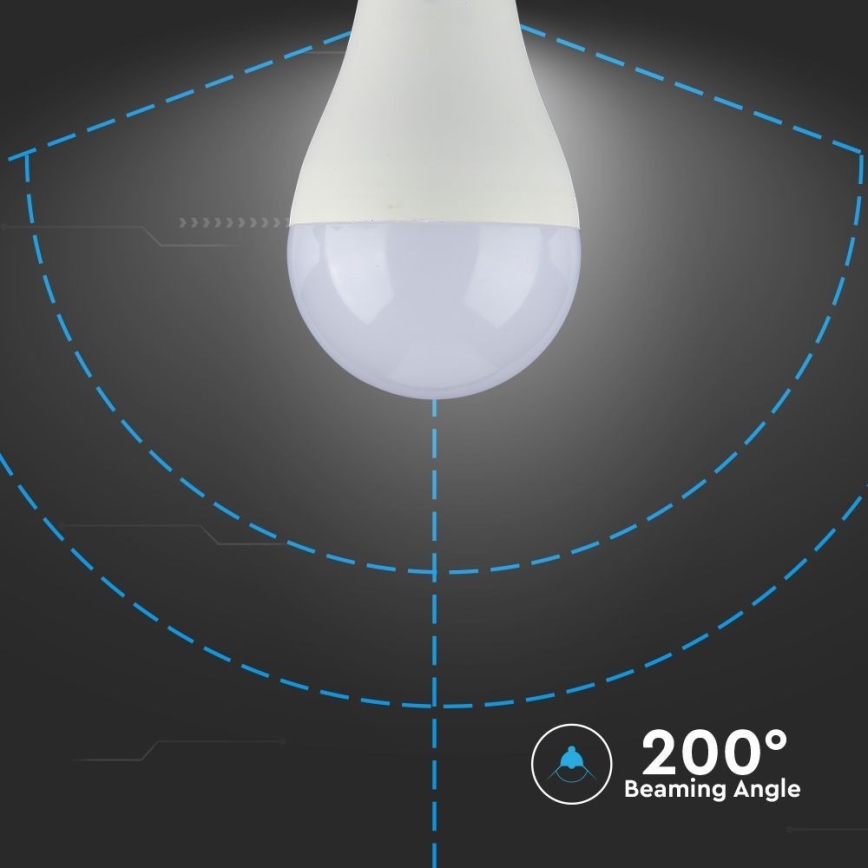 Dimmbare LED-Lampe SAMSUNG CHIP A65 E27/17W/230V 4000K