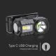 Dimmbare LED-RGB-Stirnlampe USB LED/3W/5V IP43 190 lm 24 h