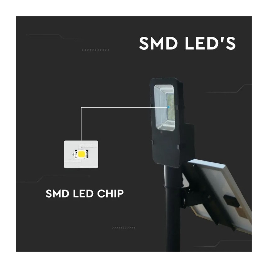Dimmbare LED-Solar-Straßenleuchte LED/50W/6,4V 6000K IP65 50000 mAh + Fernbedienung