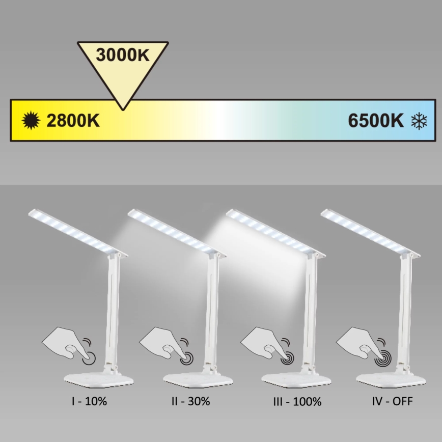 Dimmbare LED-Tischlampe mit Touch-Funktion JOWI LED/8W/230V schwarz