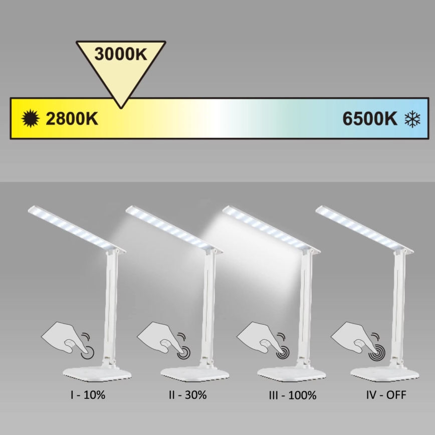Dimmbare LED-Tischlampe mit Touch-Funktion JOWI LED/8W/230V weiß