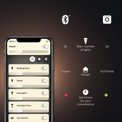Dimmbares LED-RGBW-Leuchtmittel Philips Hue White And Color Ambiance GU10/4,2W/230V 2000-6500K