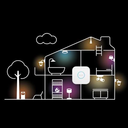 Dimmbares LED-RGBW-Leuchtmittel Philips Hue White And Color Ambiance GU10/4,2W/230V 2000-6500K
