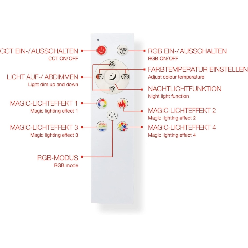 LED RGBW dimmbares Panel LED/20W/230V 3000-6500K 25x100 cm silber + Fernbedienung