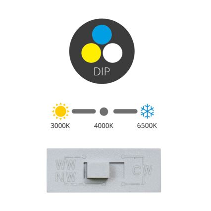 LED Einbauleuchte TINA LED/36W/230V 3000/4000/6500K Ø 22 cm weiß