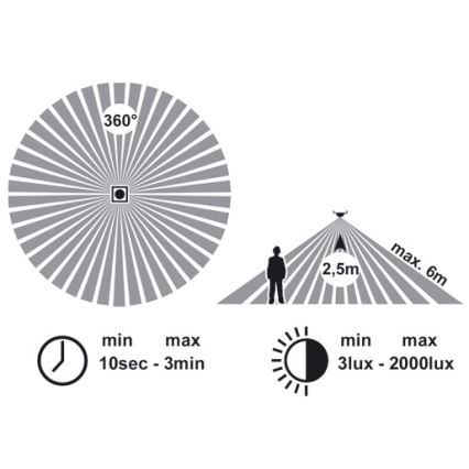 LED Deckenleuchte mit Sensor VERA LED/12W/230V