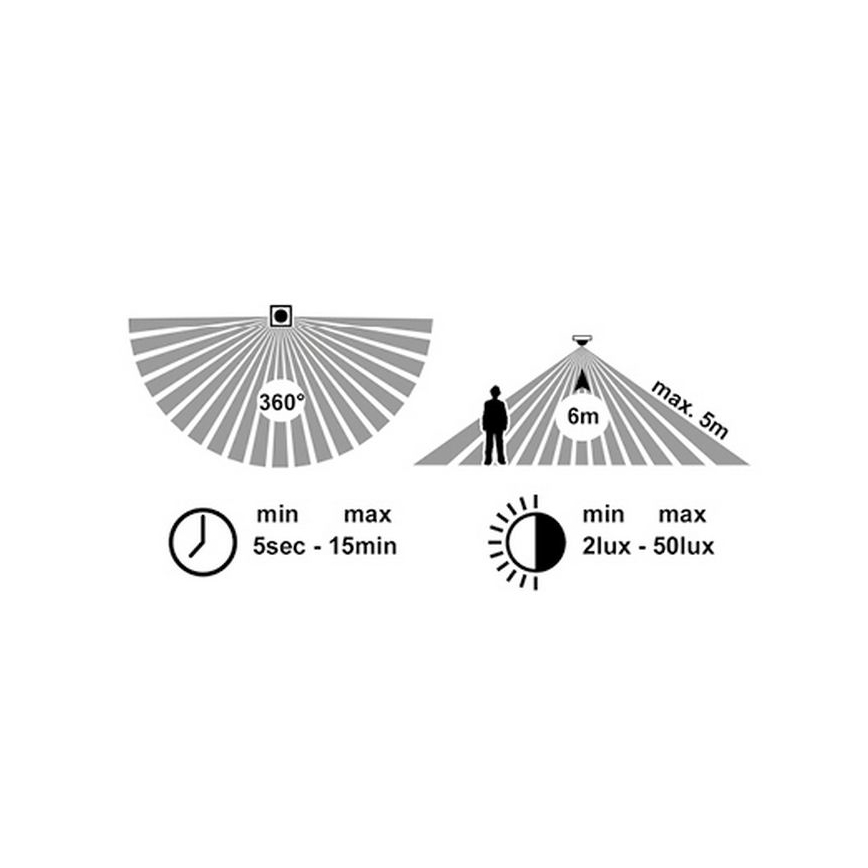 LED-Deckenleuchte für Außenbereiche mit Sensor MARTIN LED/15W/230V 3000/4000K d 30 cm IP65 schwarz