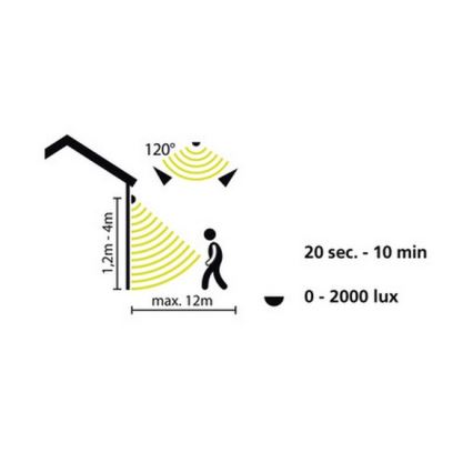 Eglo 33236 - Außen-Bewegungs- und Dämmerungssensor CONNECT SENSOR 3xAA 12 m weiß IP44