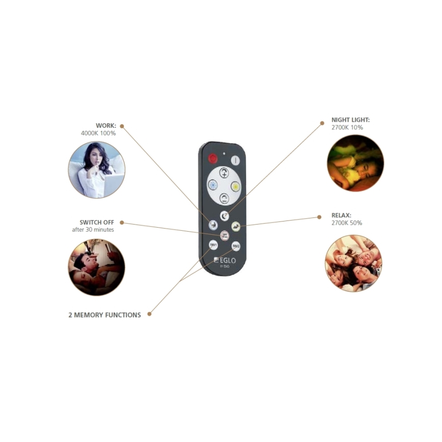 Eglo - LED dimmbare Deckenleuchte LED/18W/230V + Fernbedienung