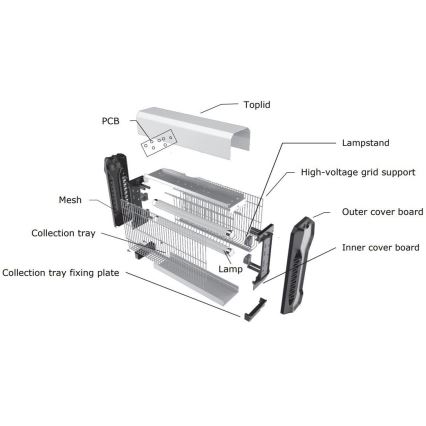 Elektrischer Insektenvernichter 2x10W/230V 80 m²