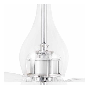 Ersatzglas für Ventilator Faro - MINI ETERFAN