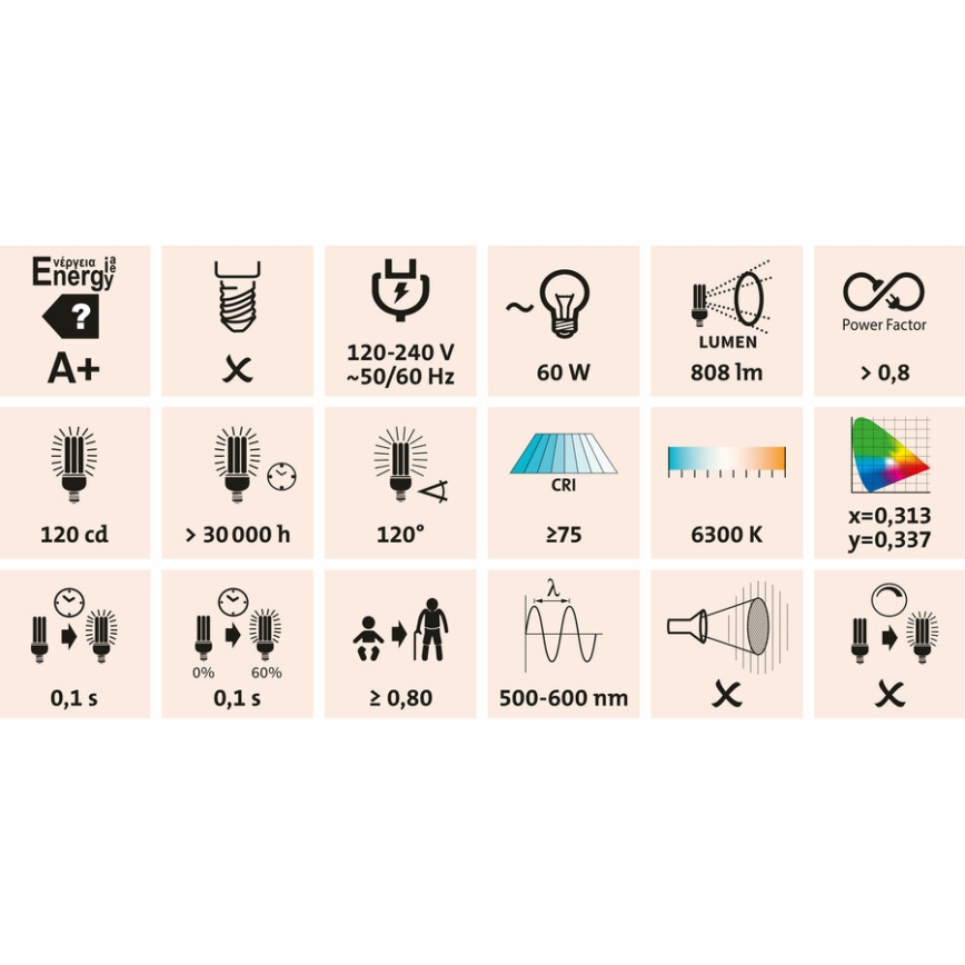 Extol - LED Akku-Strahler LED/10W/3600 mAh/8,4V IP65