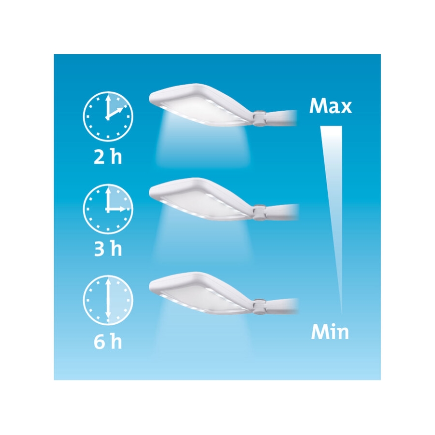 Extol - dimmbare, wiederaufladbare, zusammenklappbare Lupe mit LED-Beleuchtung/650 mAh, weiß/grau