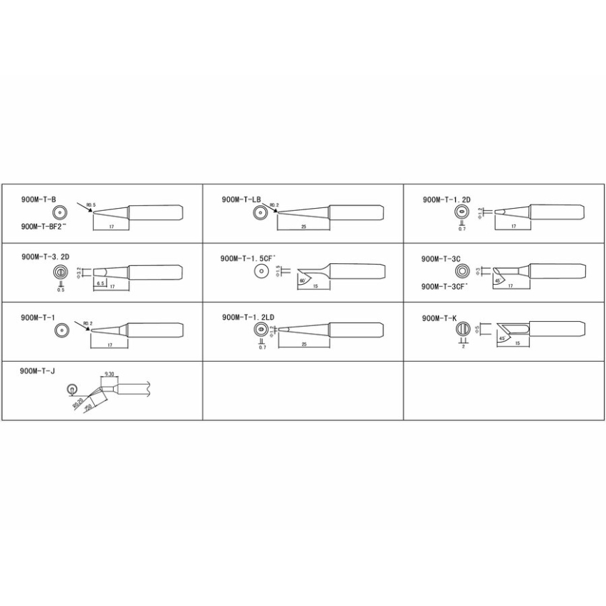 Extol – Lötstation mit LCD-Anzeige, Temperaturkontrolle und Kalibrierung