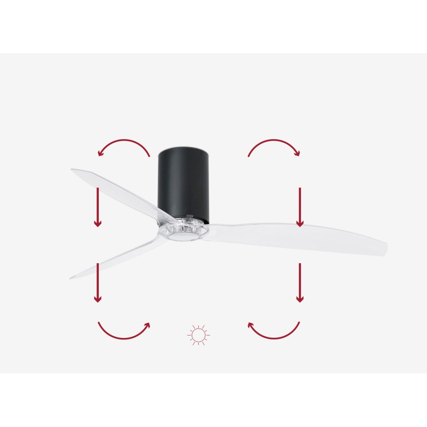 FARO 32041WP - Deckenventilator MINI TUBE FAN M schwarz/klar d 128 cm SMART + Fernbedienung