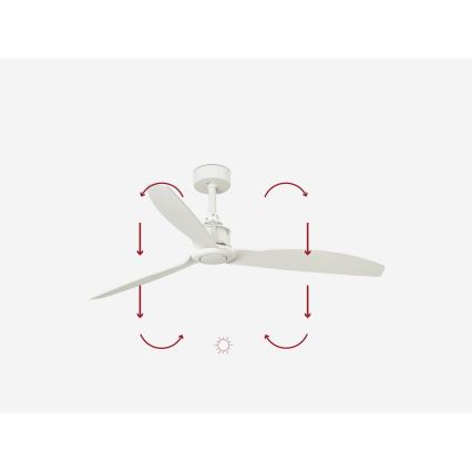 FARO 32101WP - Deckenventilator JUST FAN M weiß d 128 cm SMART + Fernbedienung