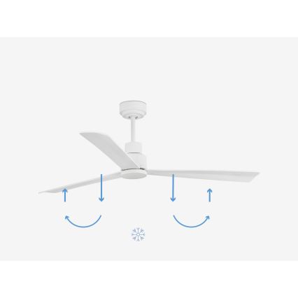FARO 33487WP - Deckenventilator NASSAU M weiß d. 128 cm SMART + Fernbedienung