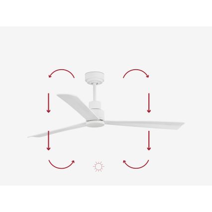 FARO 33487WP - Deckenventilator NASSAU M weiß d. 128 cm SMART + Fernbedienung