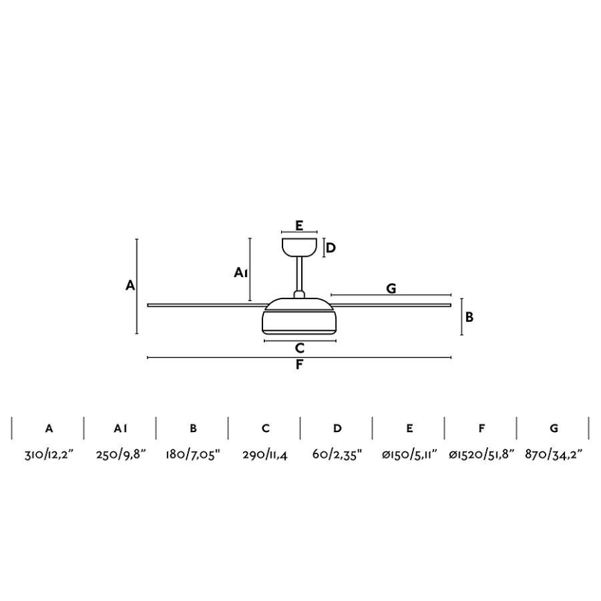 FARO 33549 - Dimmbarer LED-Deckenventilator VULCANO LED/25W/230V weiß d 152 cm+ Fernbedienung