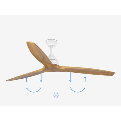 FARO 33728DC - Deckenventilator ALO L Holz/weiß d. 152 cm + Fernbedienung