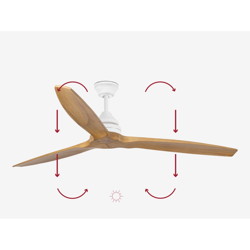 FARO 33728DC - Deckenventilator ALO L Holz/weiß d. 152 cm + Fernbedienung