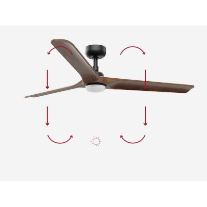 FARO 33809-1TW - dimmbarer LED-Ventilator HEYWOOD LED/10W/230V 2700/3000/4000K Ø 132 cm + Fernbedienung