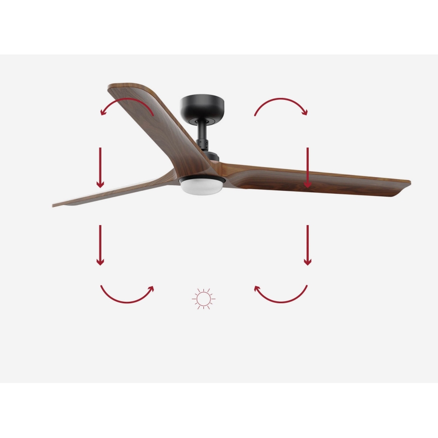 FARO 33809-1TW - dimmbarer LED-Ventilator HEYWOOD LED/10W/230V 2700/3000/4000K Ø 132 cm + Fernbedienung