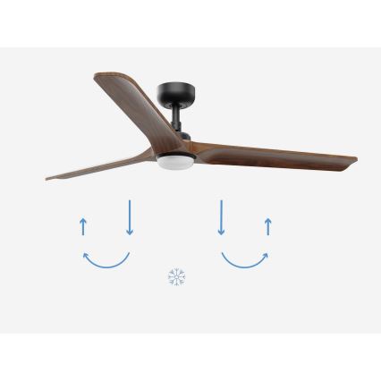 FARO 33809-1TW - LED-Dimmbarer Ventilator HEYWOOD LED/10W/230V 2700/4000/6500K Ø 132 cm + Fernbedienung