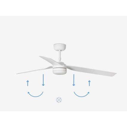 FARO 33814WP-20 - Dimmbarer LED-Deckenventilator PUNT M LED/24W/230V 3000K/4200K/6500K weiß d 130 cm SMART + Fernbedienung