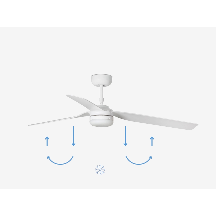 FARO 33814WP-20 - Dimmbarer LED-Deckenventilator PUNT M LED/24W/230V 3000K/4200K/6500K weiß d 130 cm SMART + Fernbedienung