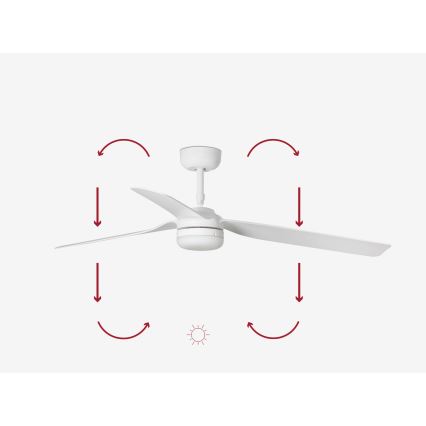 FARO 33814WP-20 - Dimmbarer LED-Deckenventilator PUNT M LED/24W/230V 3000K/4200K/6500K weiß d 130 cm SMART + Fernbedienung