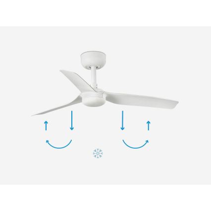 FARO 33820 - Deckenventilator MINI PUNT S weiß d 90 cm + Fernbedienung