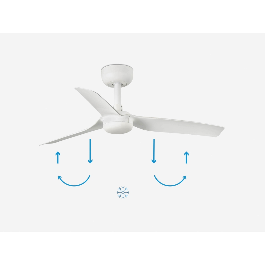 FARO 33820 - Deckenventilator MINI PUNT S weiß d 90 cm + Fernbedienung