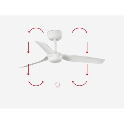 FARO 33820 - Deckenventilator MINI PUNT S weiß d 90 cm + Fernbedienung