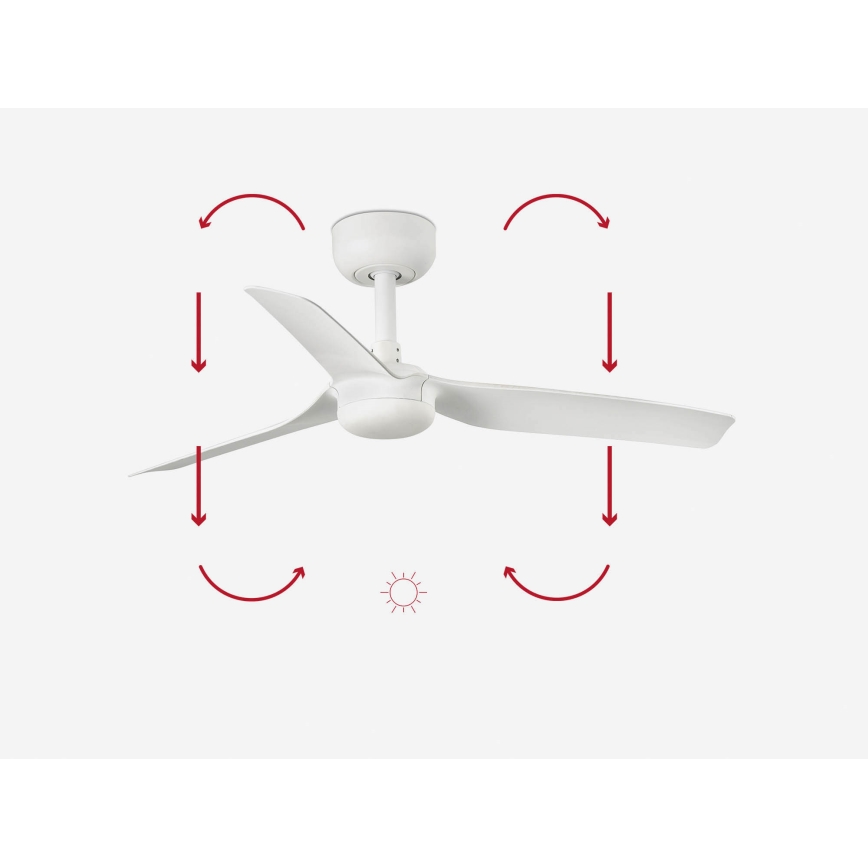 FARO 33820 - Deckenventilator MINI PUNT S weiß d 90 cm + Fernbedienung