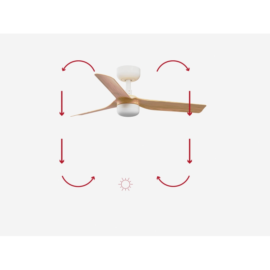 FARO 33821-1TW - LED-dimmbarer Deckenventilator MINI PUNT S LED/10W 2700/3000/4000K Holz/weiß Ø 90 cm + Fernbedienung