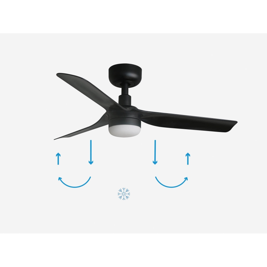 FARO 33822-1TW - Dimmbarer LED-Deckenventilator MINI PUNT S LED/10W 2700/4000/6000K schwarz d 90 cm + Fernbedienung