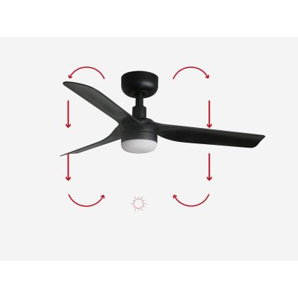 FARO 33822-1TW - Dimmbarer LED-Deckenventilator MINI PUNT S LED/10W 2700/4000/6000K schwarz d 90 cm + Fernbedienung