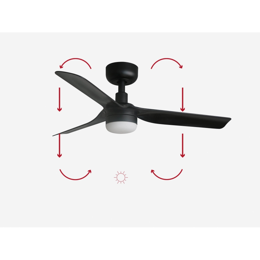 FARO 33822-1TW - LED-dimmbarer Deckenventilator MINI PUNT S mit LED/10W 2700/3000/4000K, schwarz, Ø 90 cm + Fernbedienung