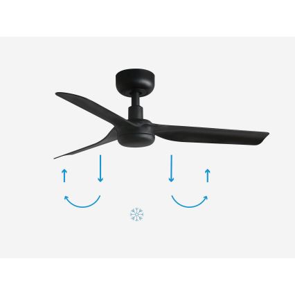 FARO 33822 - Deckenventilator MINI PUNT S schwarz d 90 cm + Fernbedienung