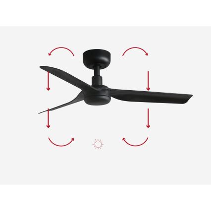 FARO 33822 - Deckenventilator MINI PUNT S schwarz d 90 cm + Fernbedienung