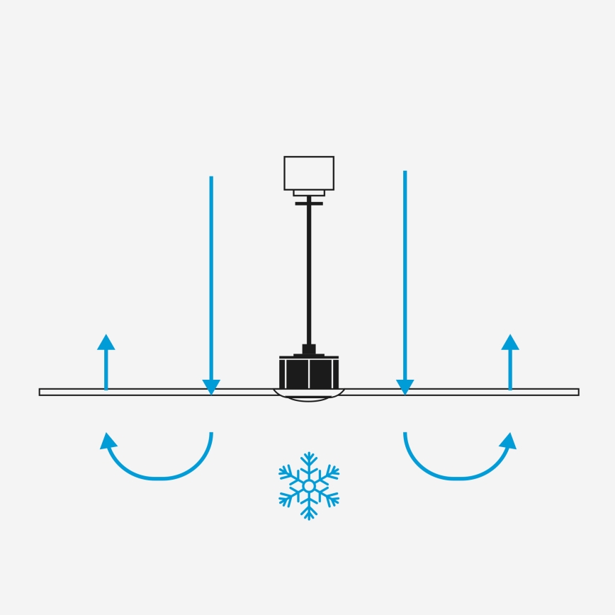 FARO 33826 - Deckenventilator HEY TUB S weiß d 90 cm + Fernbedienung