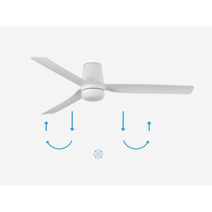 FARO 33828-1TW - Dimmbarer LED-Deckenventilator PUNT TUB M LED/18W/230V 3000/4200/6500K d 130 cm weiß + Fernbedienung