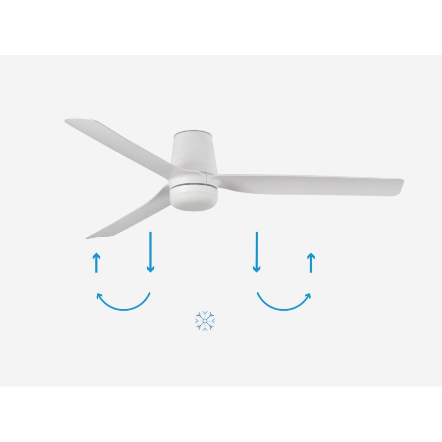 FARO 33828-1TW - Dimmbarer LED-Deckenventilator PUNT TUB M LED/18W/230V 3000/4200/6500K d 130 cm weiß + Fernbedienung