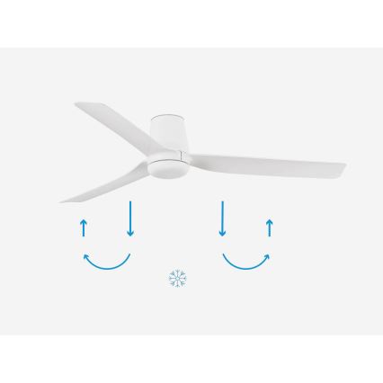 FARO 33828 - Deckenventilator PUNT TUB M weiß d 130 cm + Fernbedienung
