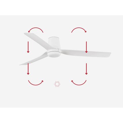 FARO 33828 - Deckenventilator PUNT TUB M weiß d 130 cm + Fernbedienung
