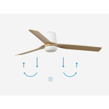 FARO 33829-1TW - Dimmbarer LED-Deckenventilator PUNT TUB M LED/18W/230V 3000/4200/6500K d 130 cm weiß/brown+ Fernbedienung