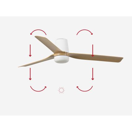 FARO 33829-1TW - Dimmbarer LED-Deckenventilator PUNT TUB M LED/18W/230V 3000/4200/6500K d 130 cm weiß/brown+ Fernbedienung