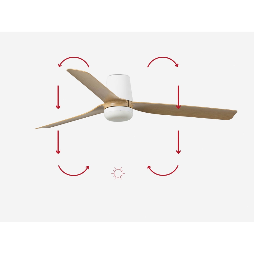 FARO 33829-1TW - Dimmbarer LED-Deckenventilator PUNT TUB M LED/18W/230V 3000/4200/6500K d 130 cm weiß/brown+ Fernbedienung